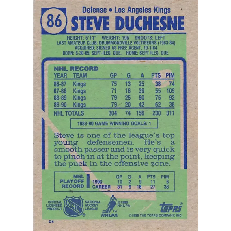 1990-91 Topps #86 Steve Duchesne NM-MT Los Angeles Kings Hockey Card