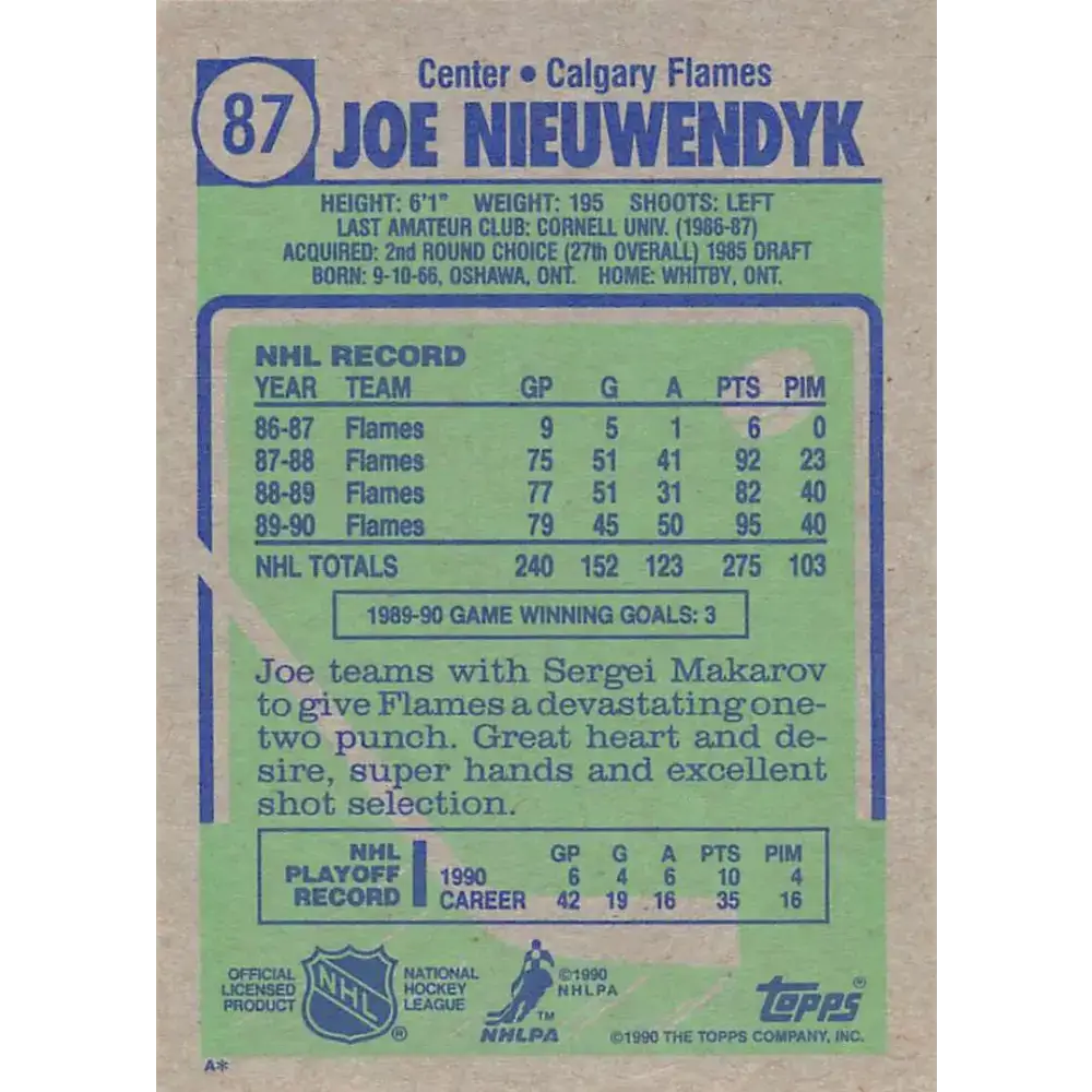 1990-91 Topps #87 Joe Nieuwendyk NM-MT Calgary Flames Hockey Card - Hockey Card Single