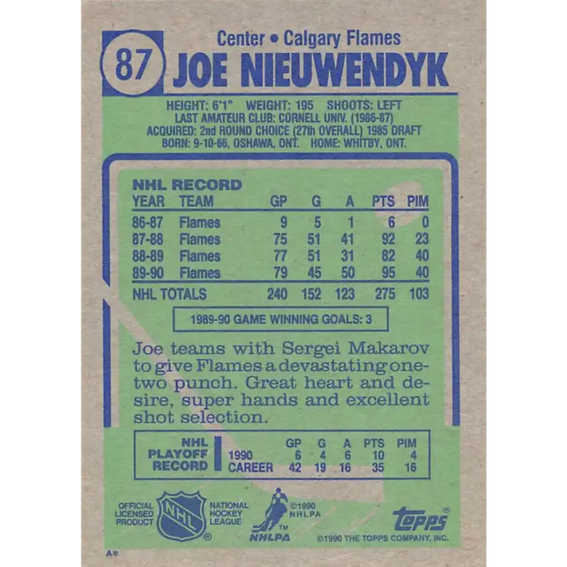 1990-91 Topps #87 Joe Nieuwendyk NM-MT Calgary Flames Hockey Card - Hockey Card Single