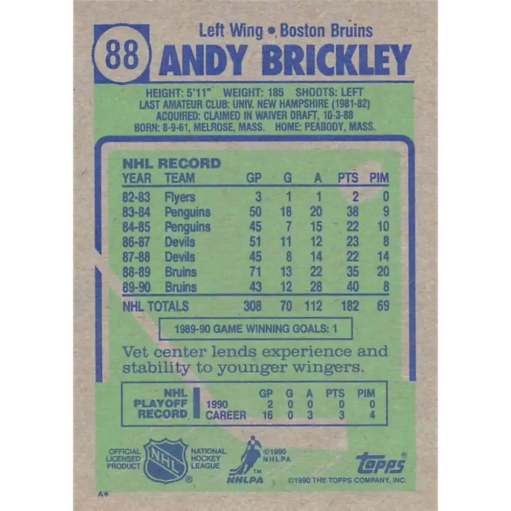 1990-91 Topps #88 Andy Brickley NM-MT Hockey Card - Hockey Card Single