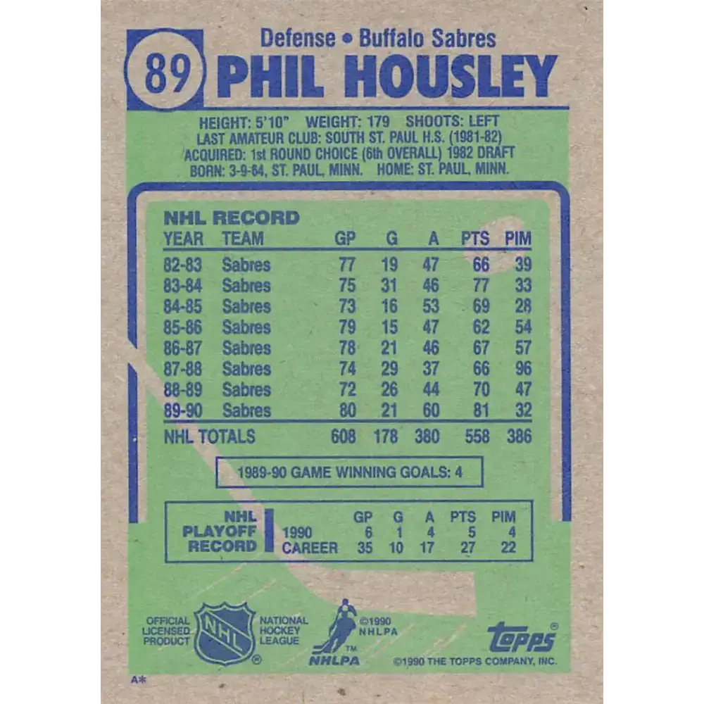 1990-91 Topps #89 Phil Housley NM-MT Buffalo Sabres Hockey Card - Hockey Card Single