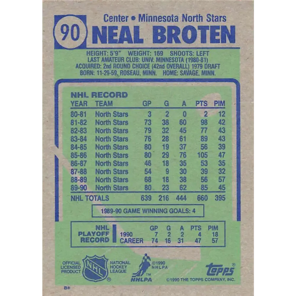 1990-91 Topps #90 Neal Broten NM-MT Minnesota North Stars Hockey Card - Hockey Card Single