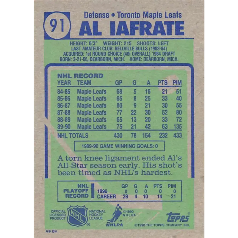 1990-91 Topps #91 Al Iafrate NM-MT Hockey Card - Hockey Card Single