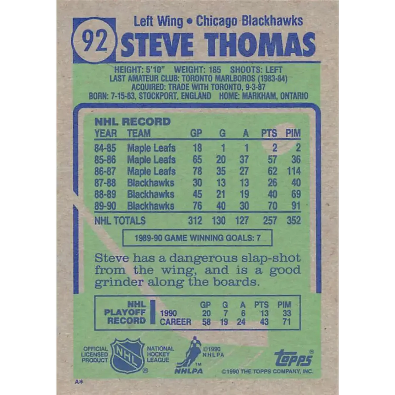 1990-91 Topps #92 Steve Thomas NM-MT Chicago Blackhawks Hockey Card - Hockey Card Single