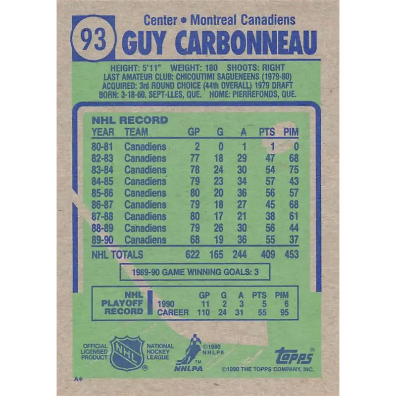 1990-91 Topps #93 Guy Carbonneau NM-MT Montreal Canadiens Hockey Card - Hockey Card Single