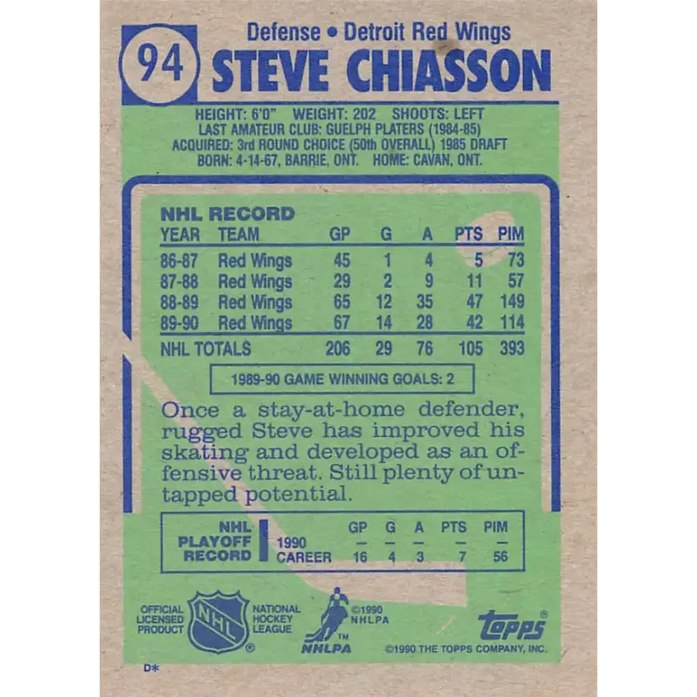 1990-91 Topps #94 Steve Chiasson NM-MT Detroit Red Wings Hockey Card - Hockey Card Single