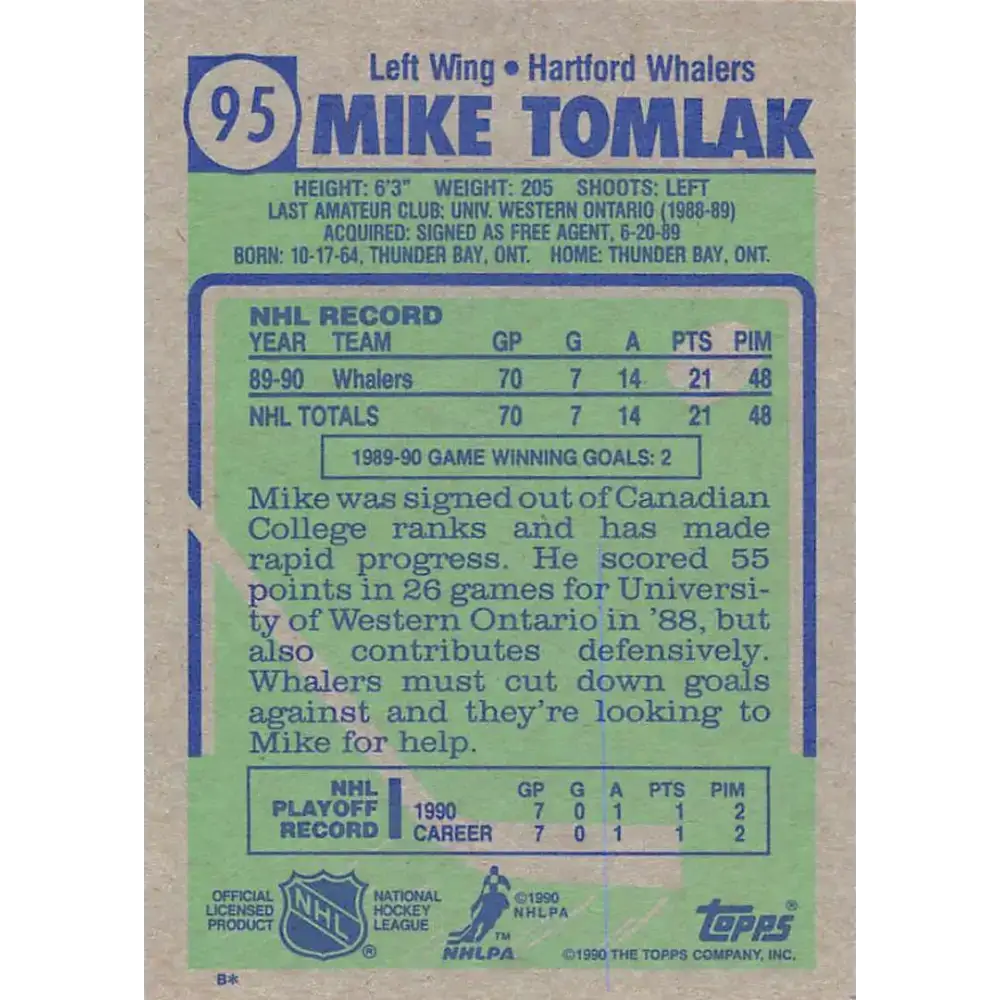 1990-91 Topps #95 Mike Tomlak NM-MT Hartford Whalers Hockey Card - Hockey Card Single