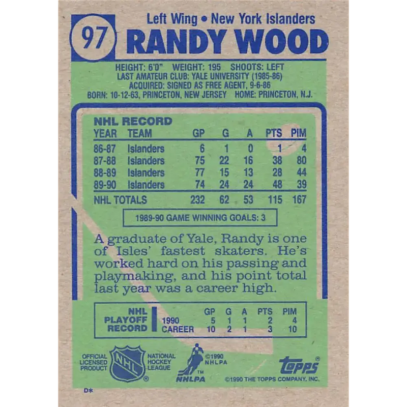 1990-91 Topps #97 Randy Wood NM-MT New York Islanders Hockey Card - Hockey Card Single