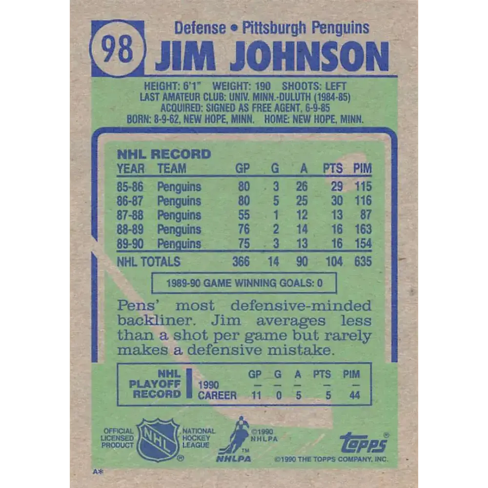 1990-91 Topps #98 Jim Johnson NM-MT Pittsburgh Penguins Hockey Card - Hockey Card Single