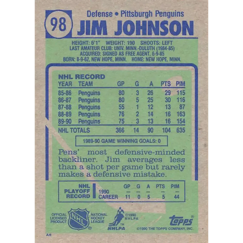 1990-91 Topps #98 Jim Johnson NM-MT Pittsburgh Penguins Hockey Card - Hockey Card Single