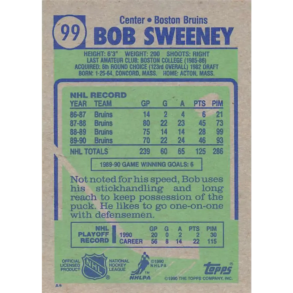 1990-91 Topps #99 Bob Sweeney NM-MT Boston Bruins Hockey Card - Hockey Card Single