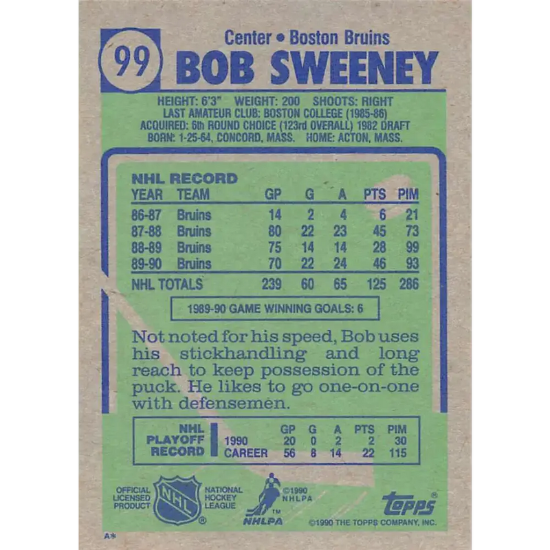 1990-91 Topps #99 Bob Sweeney NM-MT Boston Bruins Hockey Card - Hockey Card Single