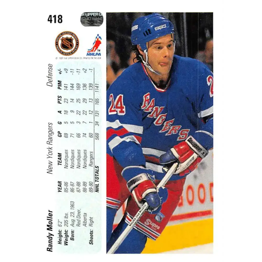 1990-91 Upper Deck #418 Randy Moller NM-MT New York Rangers Hockey Card - Hockey Card Single
