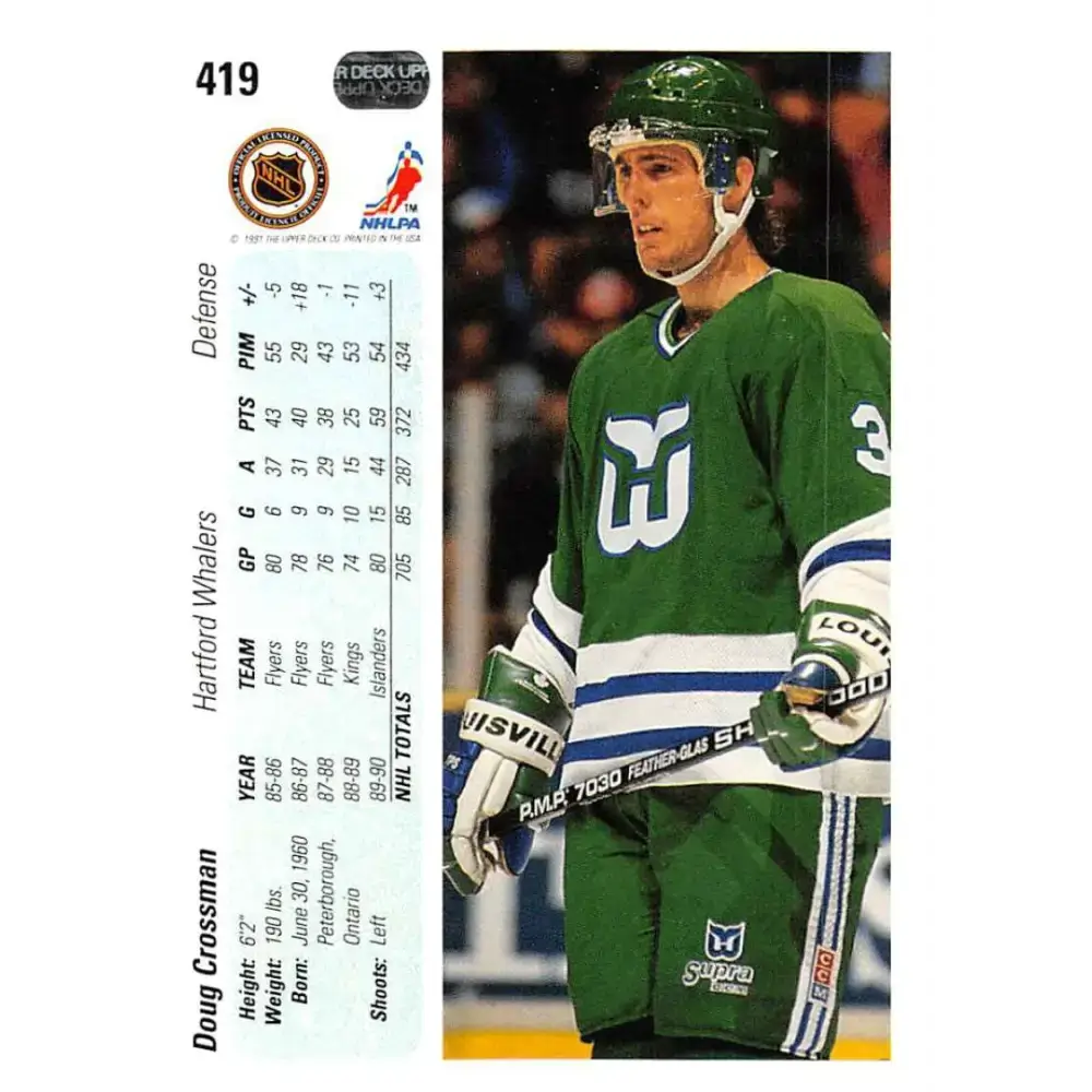 1990-91 Upper Deck #419 Doug Crossman NM-MT Hockey Card