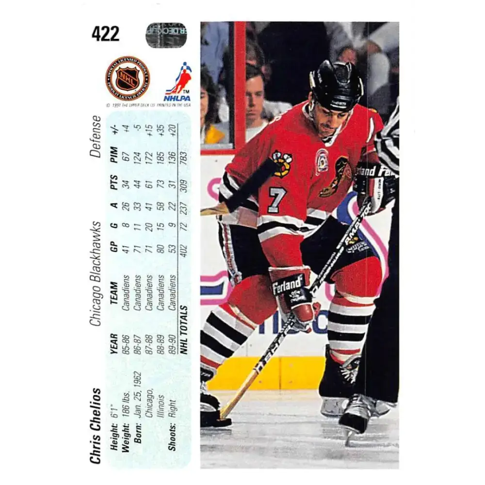 1990-91 Upper Deck #422 Chris Chelios NM-MT Montreal Canadiens Hockey Card - Hockey Card Single