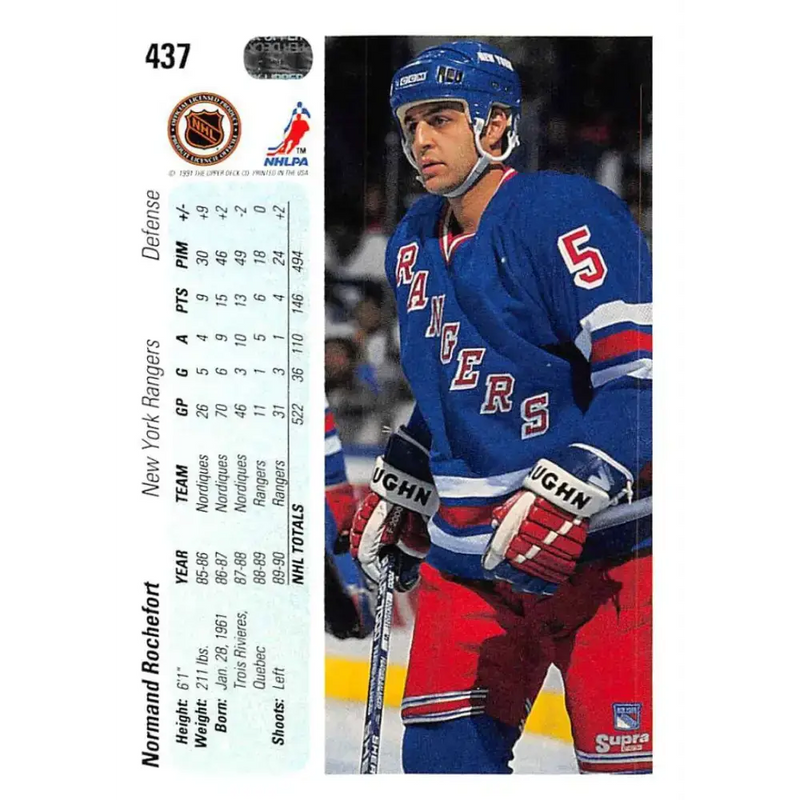 1990-91 Upper Deck #437 Normand Rochefort NM-MT New York Rangers Hockey Card - Hockey Card Single