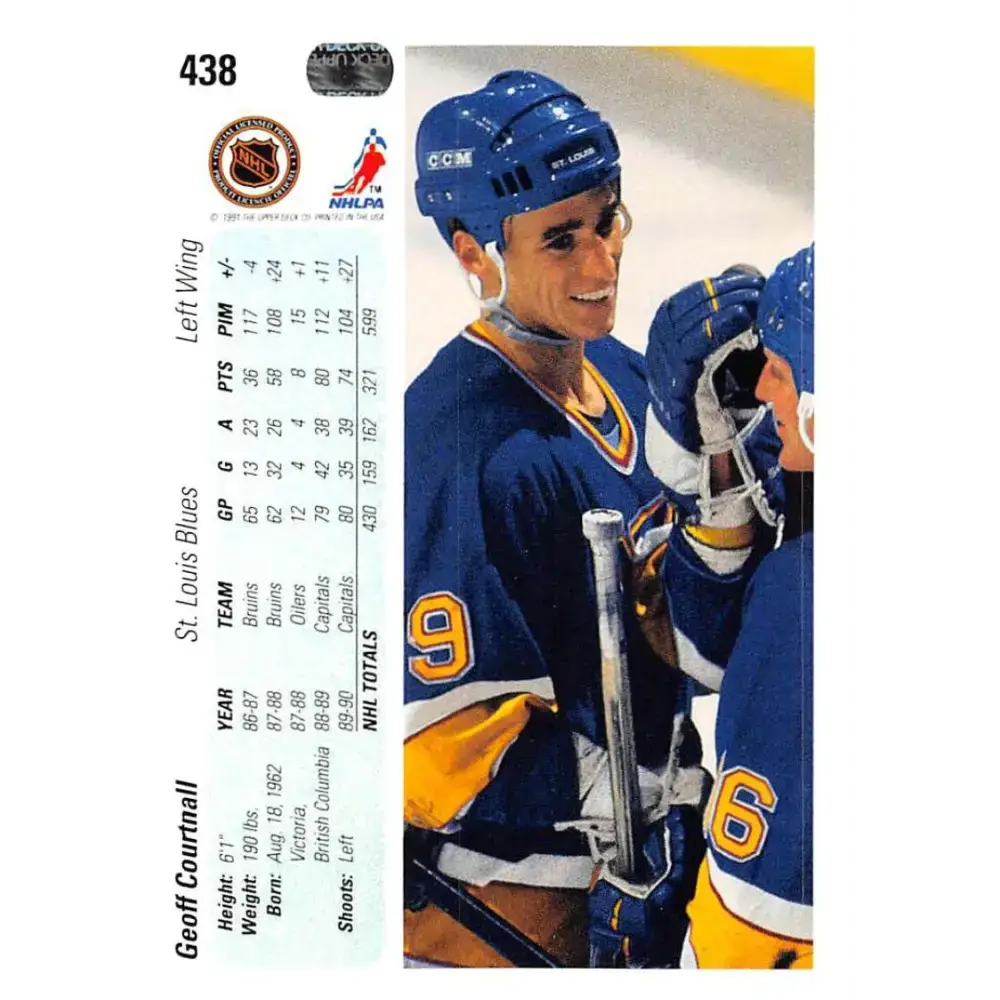 1990-91 Upper Deck #438 Geoff Courtnall NM-MT Hockey Card - Hockey Card Single