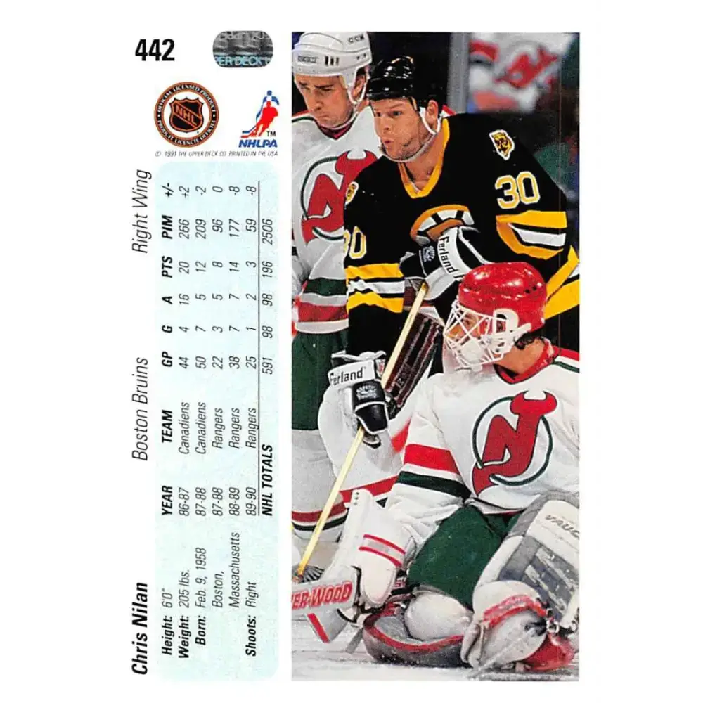 1990-91 Upper Deck #442 Chris Nilan NM-MT Hockey Card - Hockey Card Single
