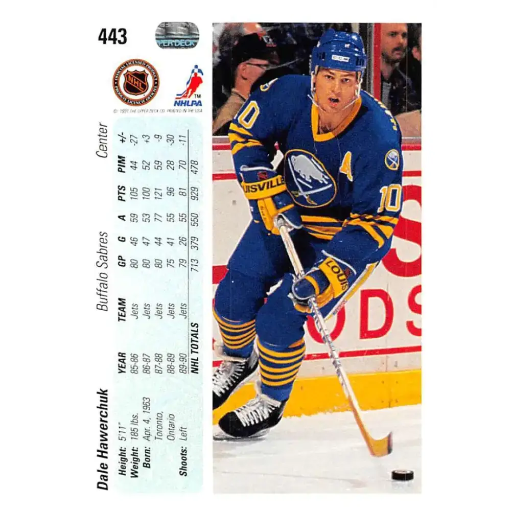 1990-91 Upper Deck #443 Dale Hawerchuk NM-MT Hockey Card - Hockey Card Single