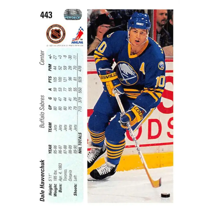 1990-91 Upper Deck #443 Dale Hawerchuk NM-MT Hockey Card - Hockey Card Single