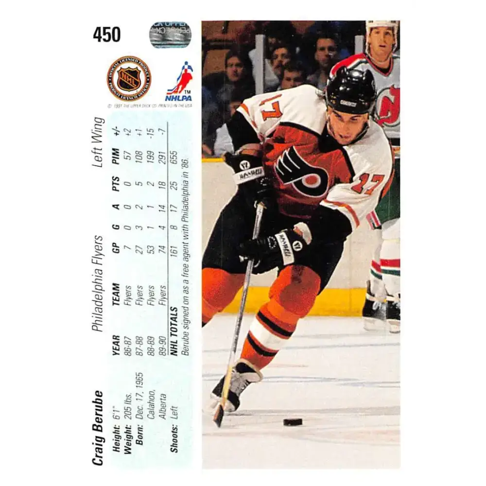 1990-91 Upper Deck #450 Craig Berube NM-MT Philadelphia Flyers Hockey Card - Hockey Card Single