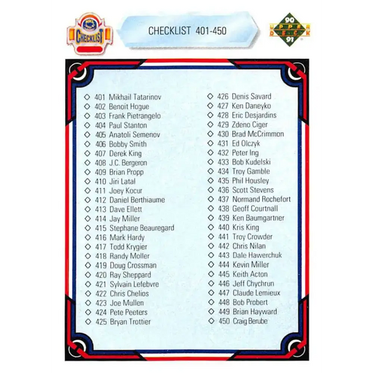 1990-91 Upper Deck #500 Checklist 401-500 NM-MT Hockey Card - Hockey Card Single