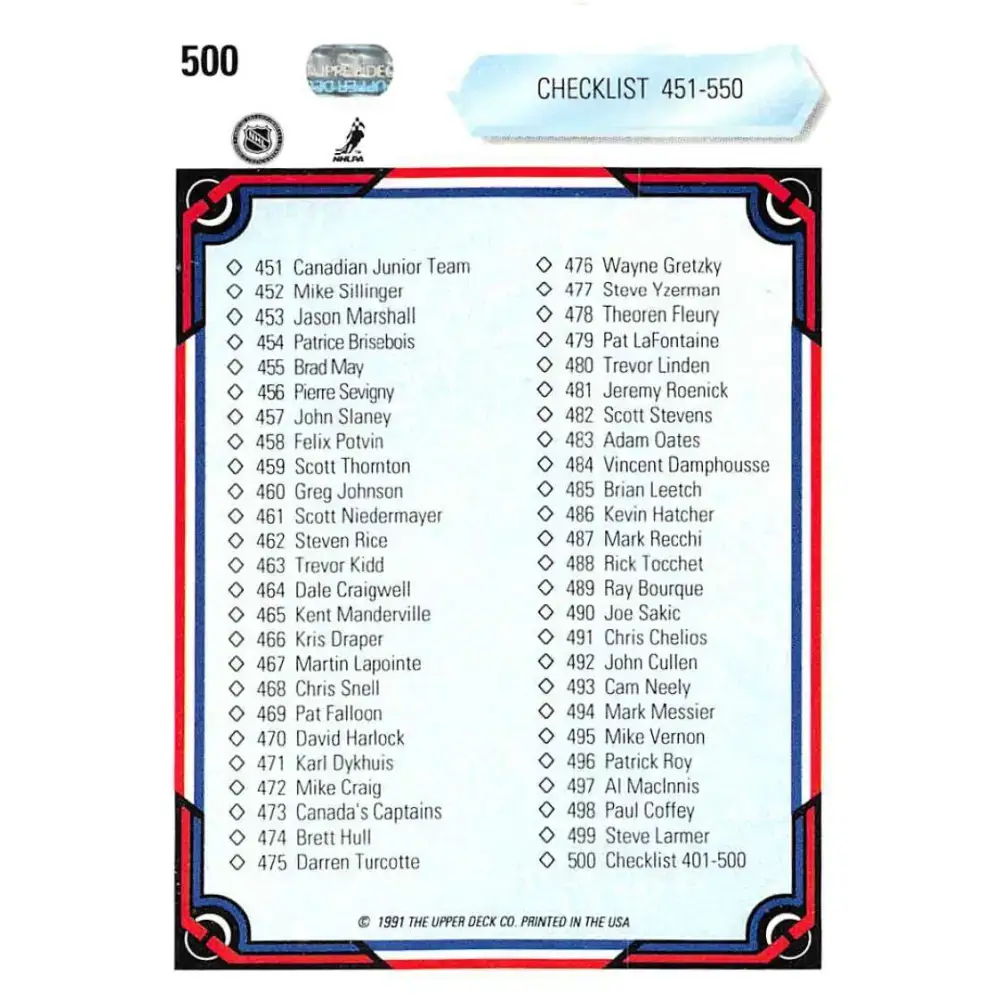1990-91 Upper Deck #500 Checklist 401-500 NM-MT Hockey Card - Hockey Card Single