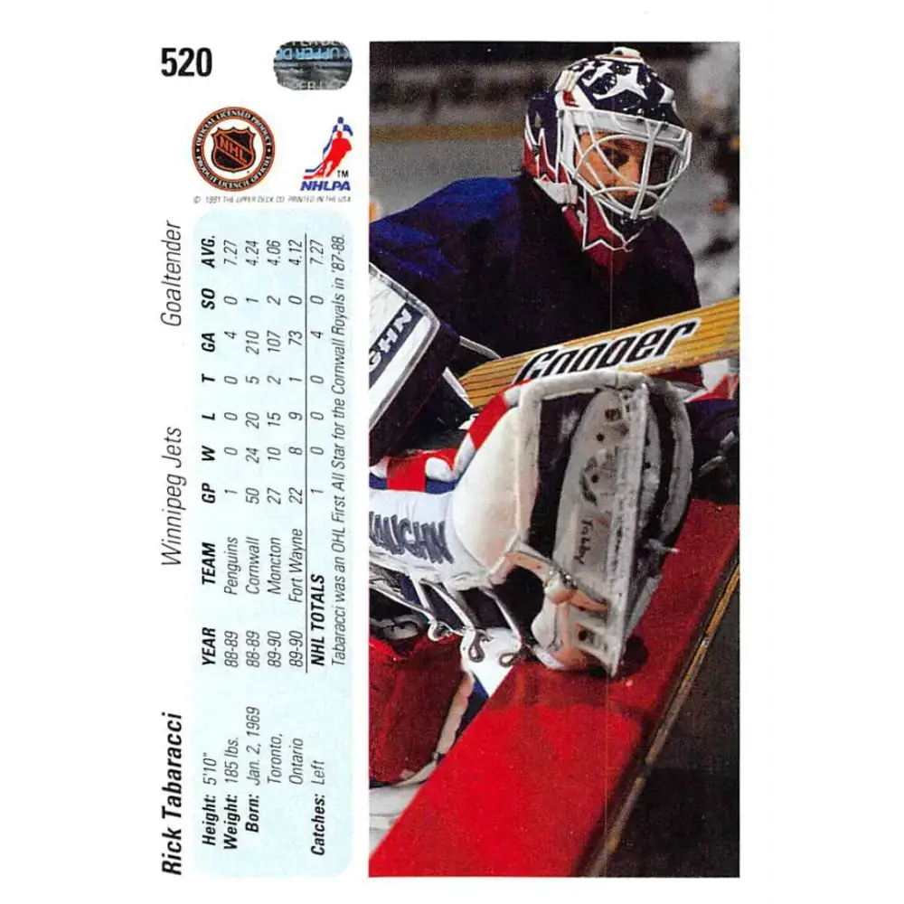 1990-91 Upper Deck #520 Rick Tabaracci NM-MT RC Rookie Winnipeg Jets Hockey Card - Hockey Card Single
