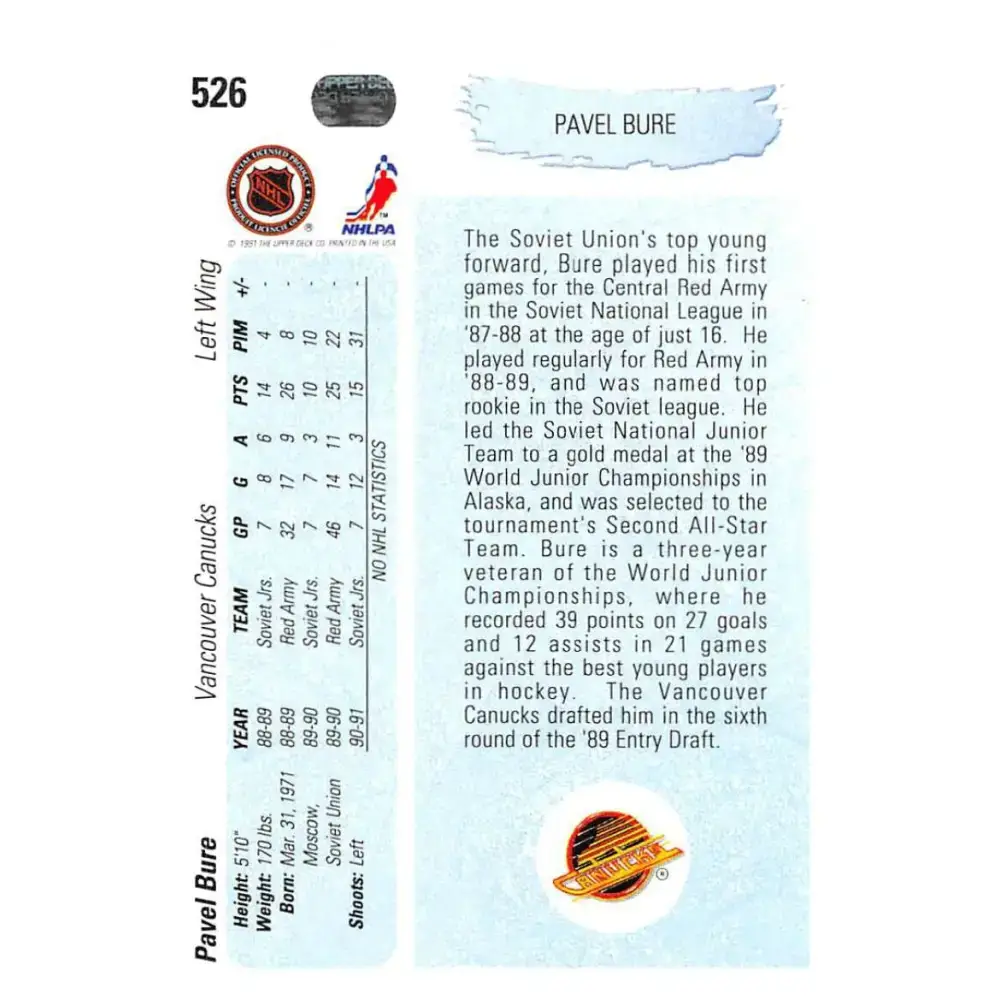 1990-91 Upper Deck #526 Pavel Bure NM-MT RC Rookie Vancouver Canucks Hockey Card