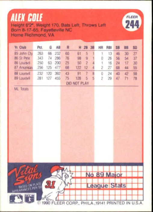 1990 Alex Cole RC Fleer Baseball Card #244 - Baseball Card Single
