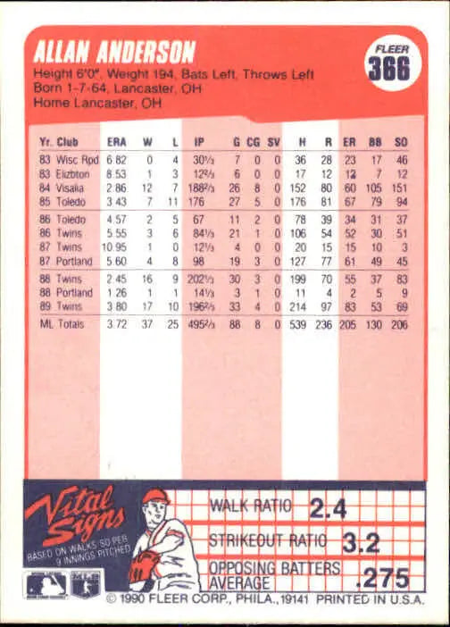 1990 Allan Anderson Fleer Baseball Card #366