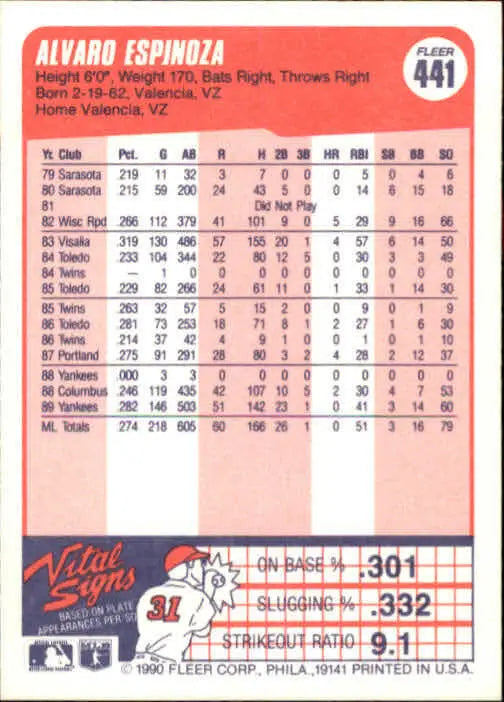 1990 Alvaro Espinoza Fleer Baseball Card #441