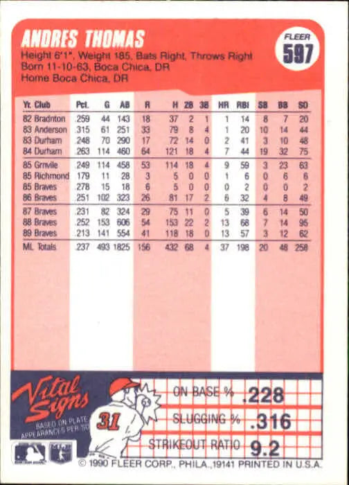 1990 Andres Thomas Fleer Baseball Card #597 - Baseball Card Single