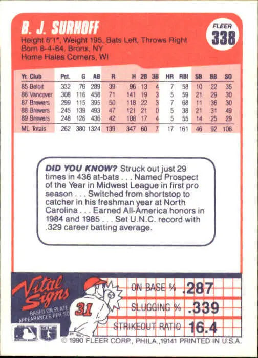 1990 B.J. Surhoff Fleer Baseball Card #338 - Baseball Card Single