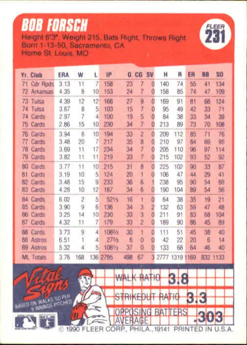 1990 Bob Forsch Fleer Baseball Card #231
