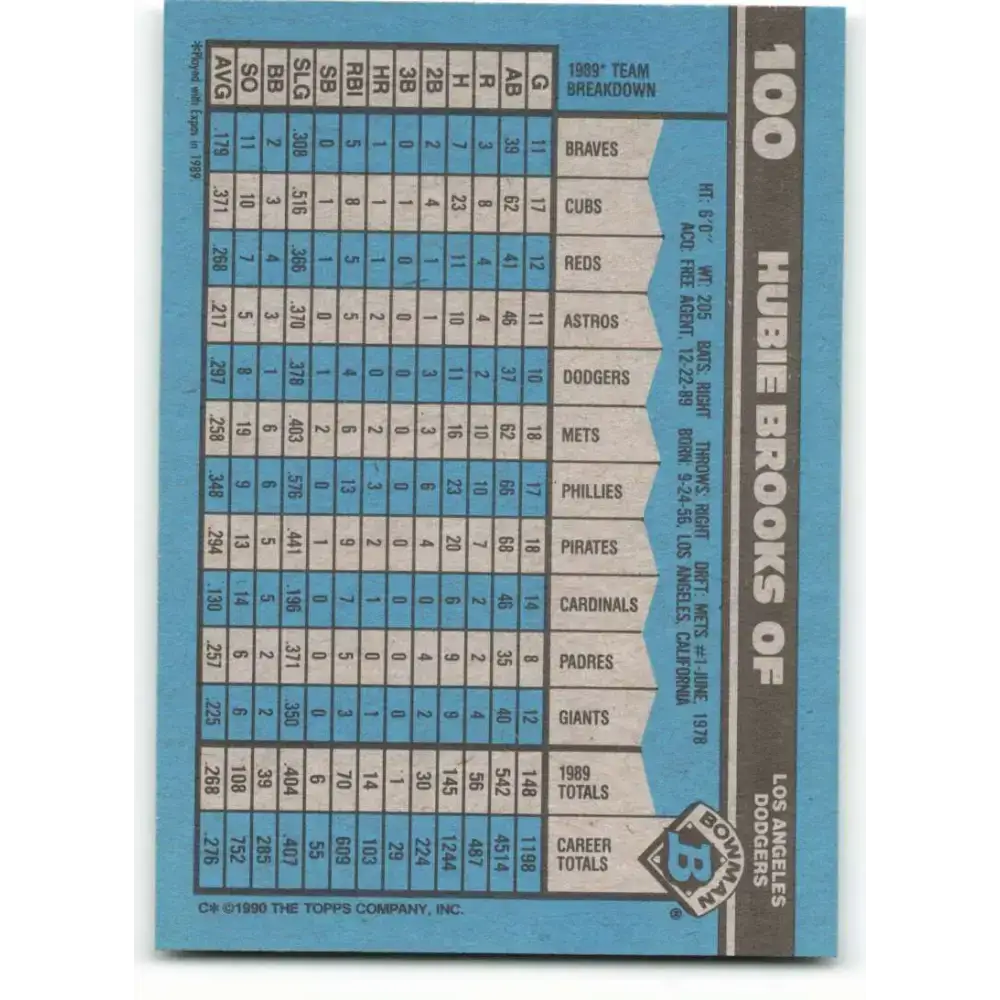 1990 Bowman #100 Hubie Brooks NM-MT Los Angeles Dodgers Baseball Card - Baseball Card Single