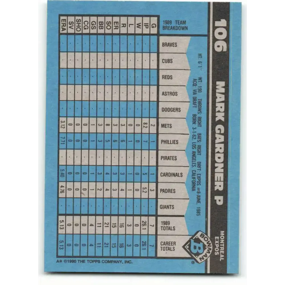 1990 Bowman #106 Mark Gardner NM-MT RC Rookie Montreal Expos Baseball Card - Baseball Card Single