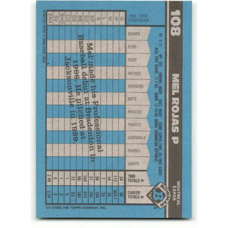 1990 Bowman #108 Mel Rojas NM-MT RC Rookie Montreal Expos Baseball Card - Baseball Card Single