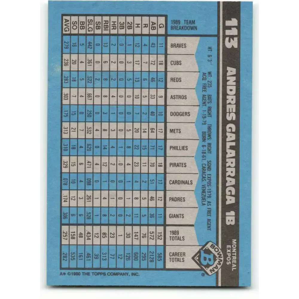 1990 Bowman #113 Andres Galarraga NM-MT Montreal Expos Baseball Card - Baseball Card Single