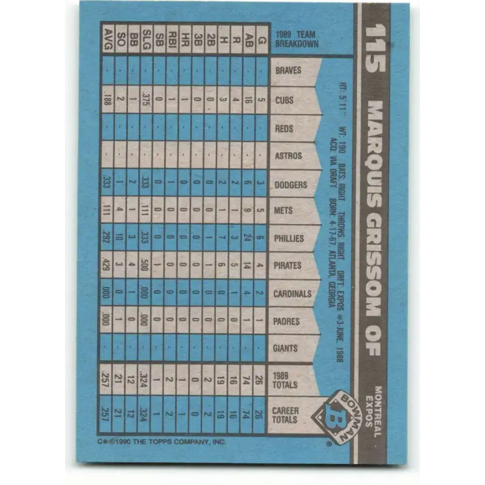 1990 Bowman #115 Marquis Grissom NM-MT RC Rookie Montreal Expos Baseball Card - Baseball Card Single