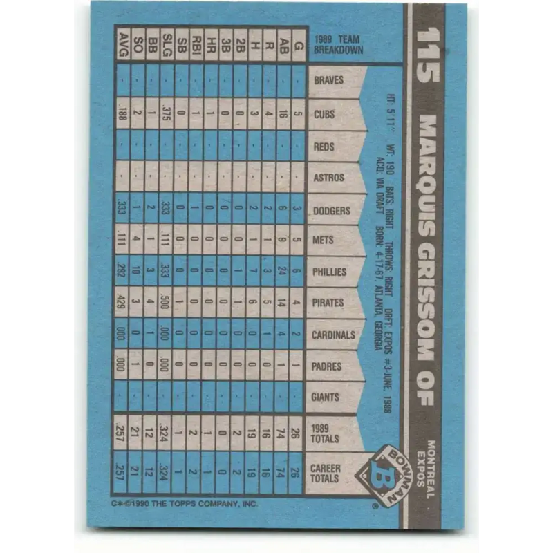 1990 Bowman #115 Marquis Grissom NM-MT RC Rookie Montreal Expos Baseball Card - Baseball Card Single