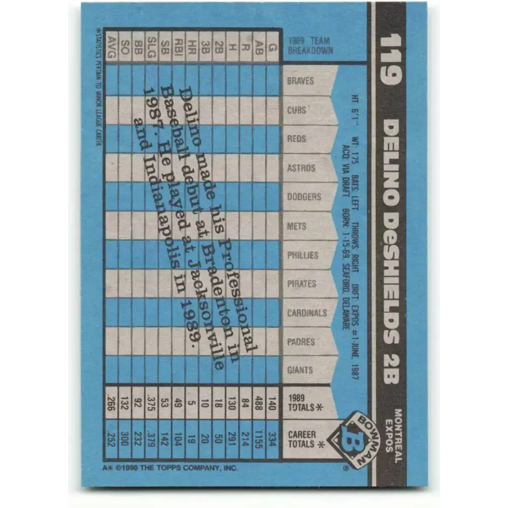 1990 Bowman #119 Delino DeShields NM-MT RC Rookie Montreal Expos Baseball Card - Baseball Card Single