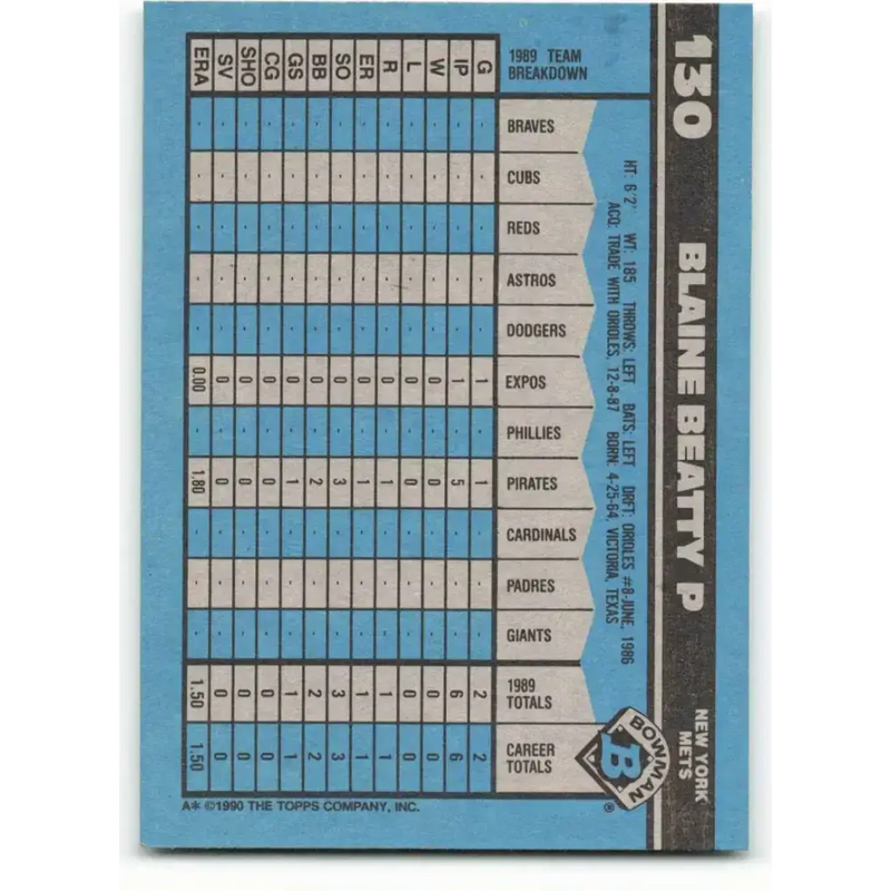1990 Bowman #130 Blaine Beatty NM-MT RC Rookie New York Mets Baseball Card - Baseball Card Single