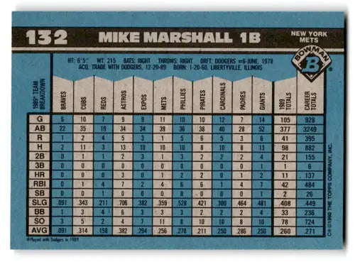 Back of a 1989 Bowman Mike Marshall 1B baseball card with original gloss NM-MT