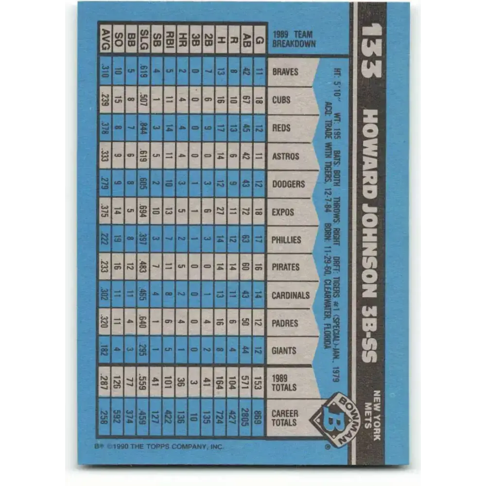 1990 Bowman #133 Howard Johnson NM-MT New York Mets Baseball Card