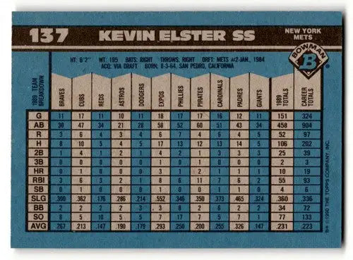 Back of 1990 Bowman Kevin Elster Mets baseball card showcasing original gloss and stats