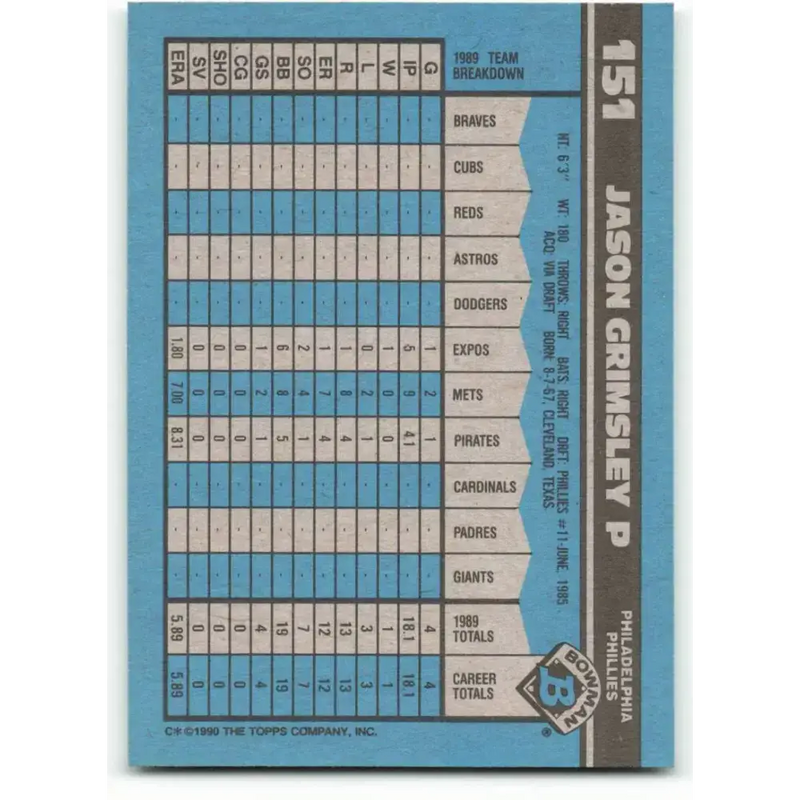 1990 Bowman #151 Jason Grimsley NM-MT RC Rookie Philadelphia Phillies Baseball Card - Baseball Card Single