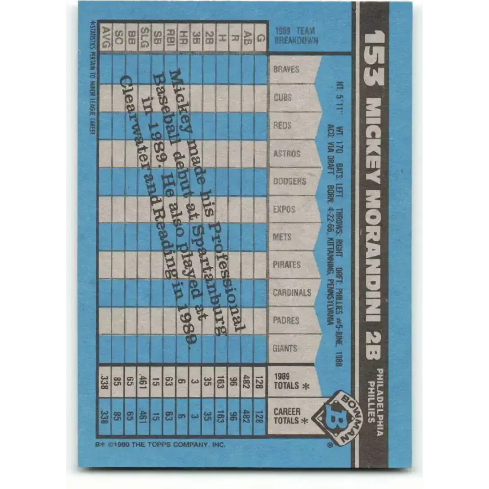 1990 Bowman #153 Mickey Morandini NM-MT RC Rookie Philadelphia Phillies Baseball Card - Baseball Card Single