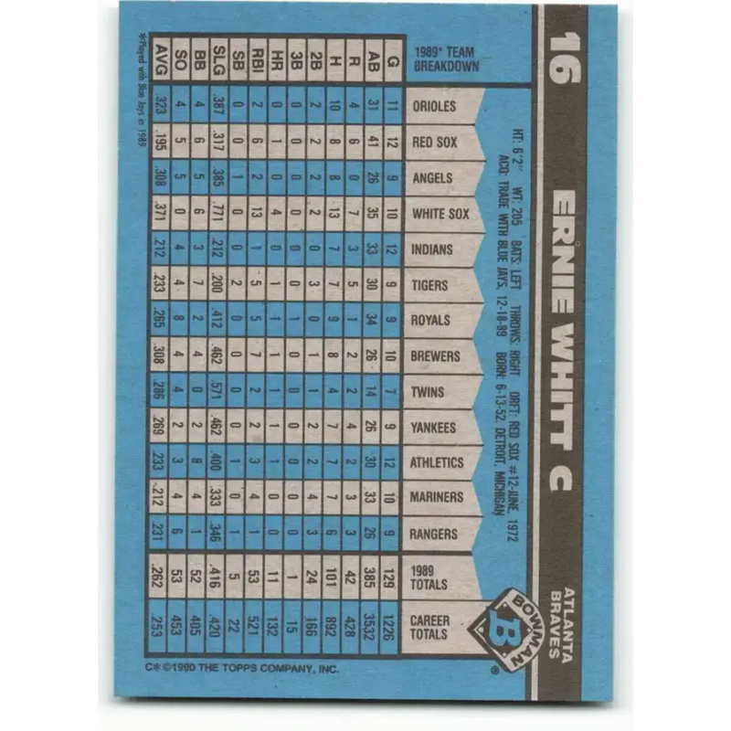 1990 Bowman #16 Ernie Whitt NM-MT Atlanta Braves Baseball Card