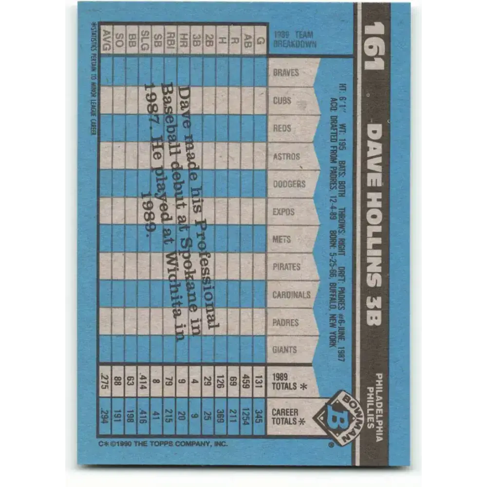 1990 Bowman #161 Dave Hollins NM-MT RC Rookie Philadelphia Phillies Baseball Card - Baseball Card Single